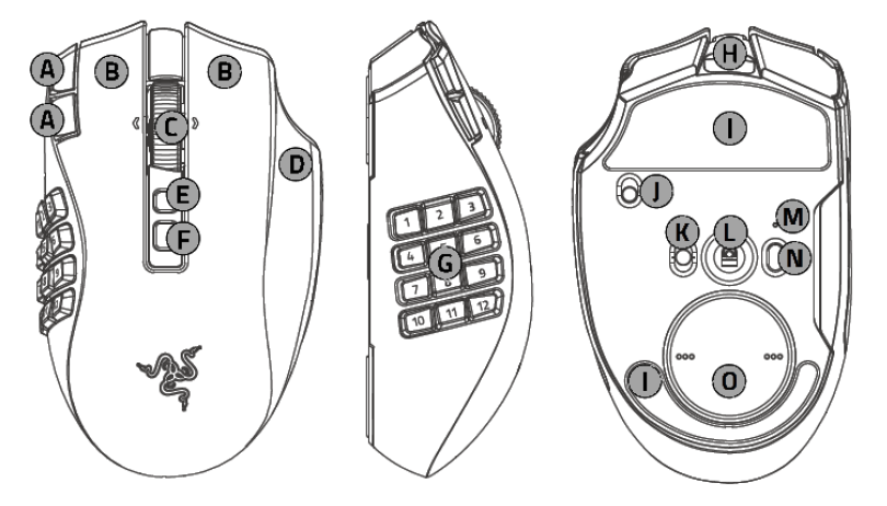 Razer Naga V3 Pro official device layout