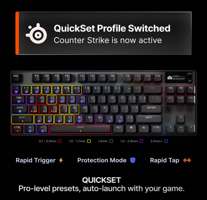 SteelSeries QuickSet profile and keyboard actuation map